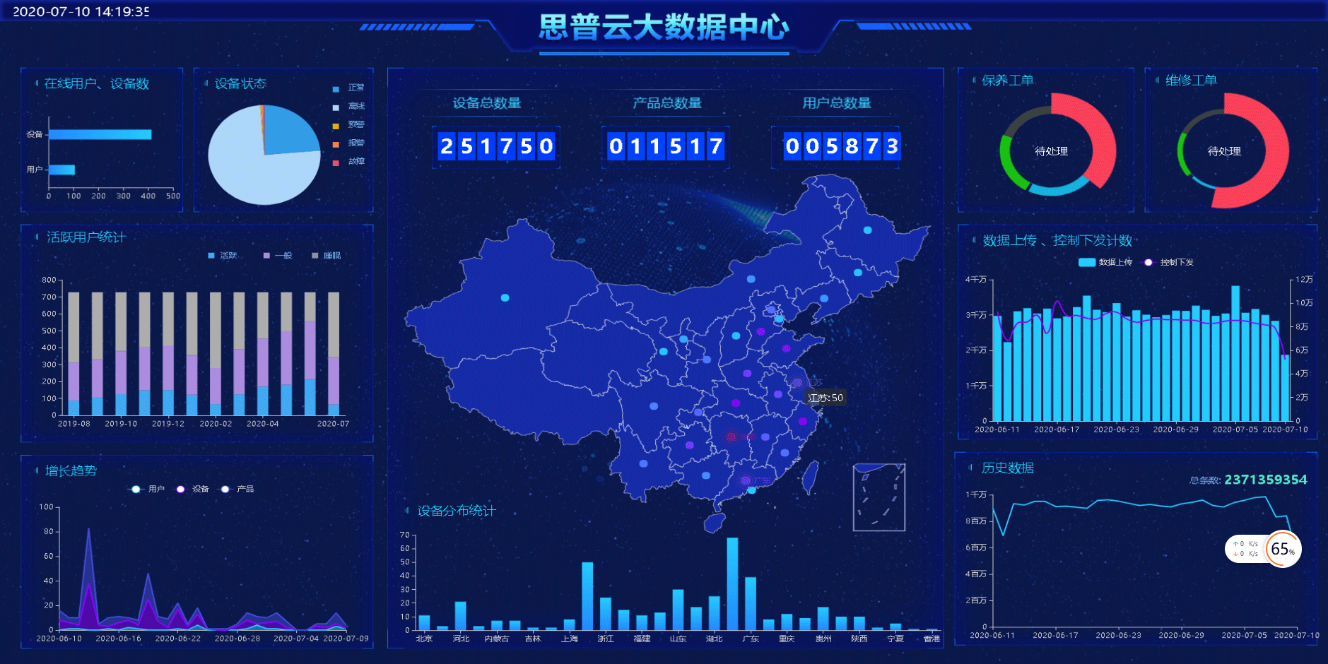 思普云平台